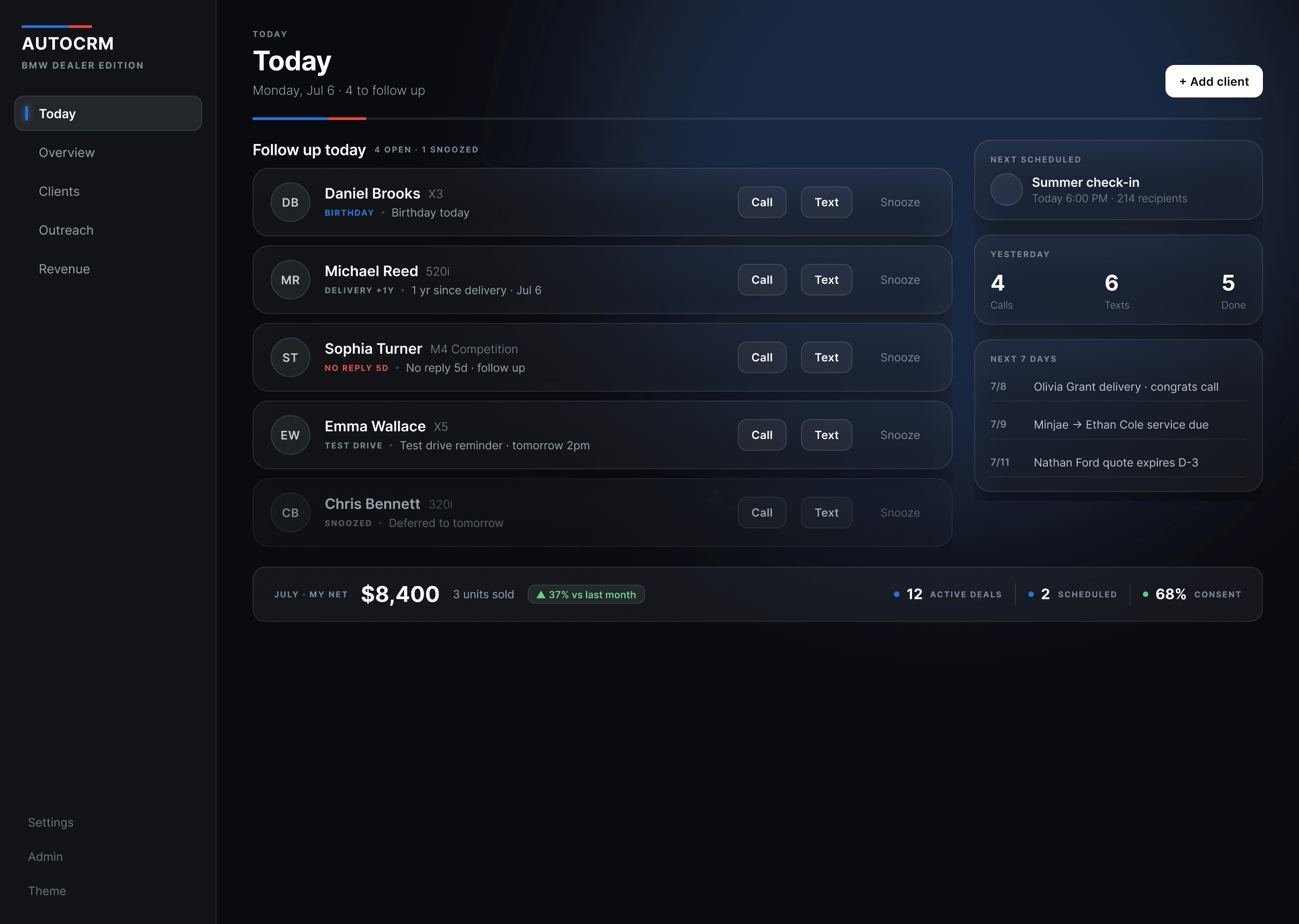 AutoCRM · Today: the morning queue, each name carrying its reason