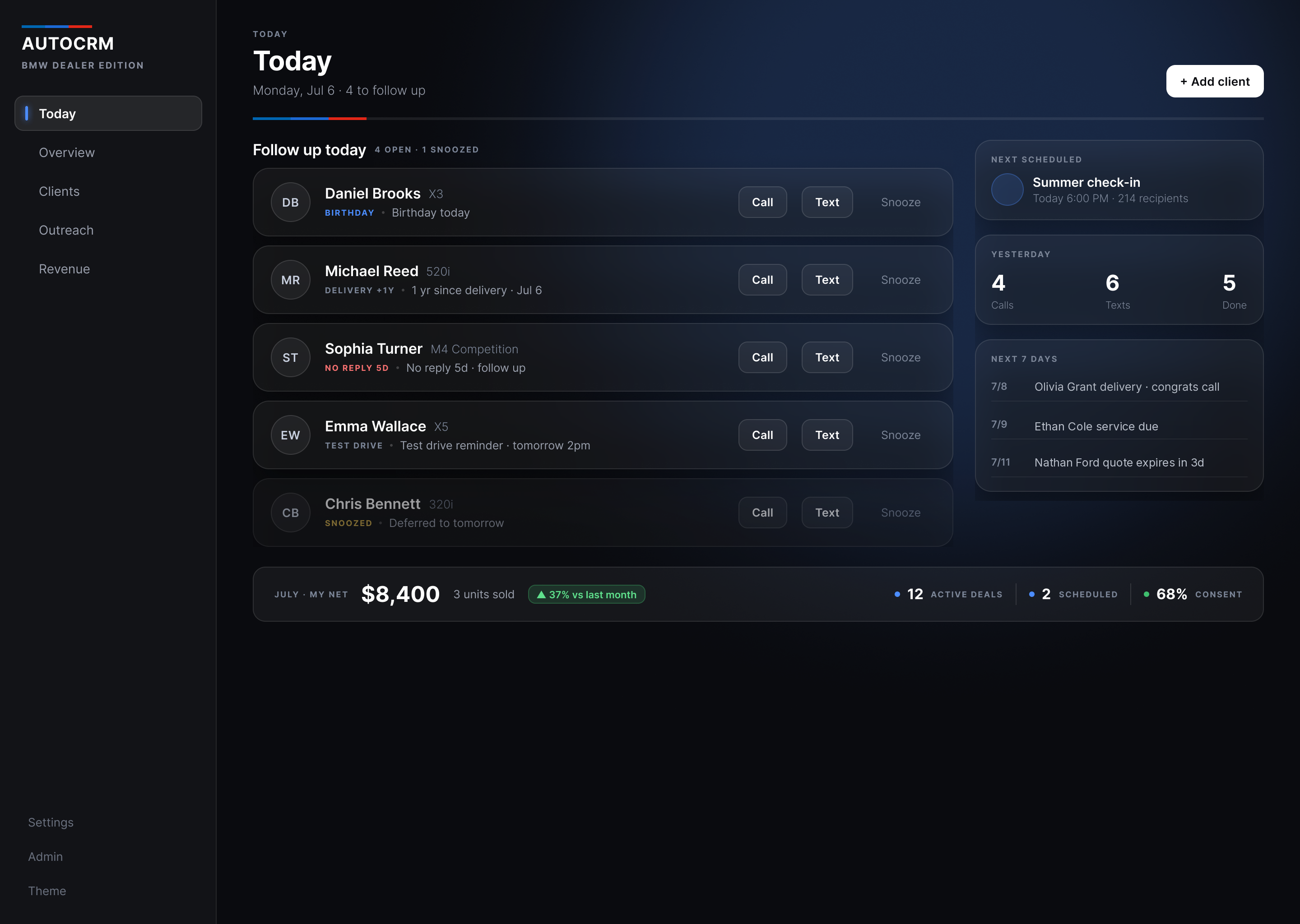 Today queue: five clients, each with a reason tag under the name and Call, Text and Snooze on the row